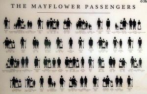 original Pilgrims Mayflower