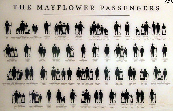 original Pilgrims Mayflower