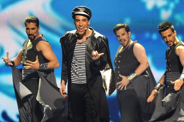 Turkey Eurovision 2012