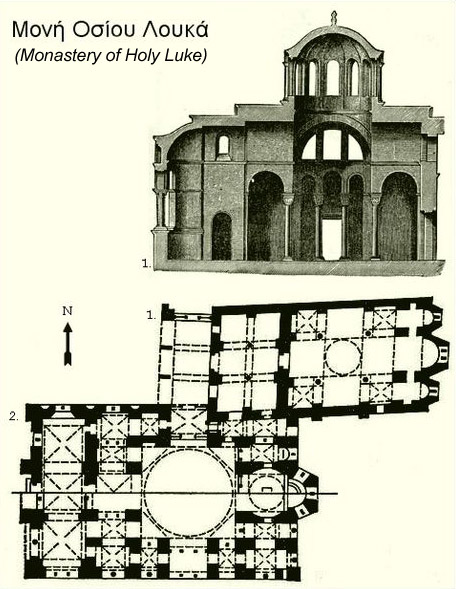 Architectural lay-out of the Monastery of Holy Luke, Greece